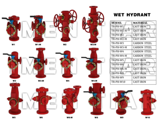 Wet Barrel Hydrants